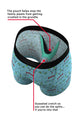 Diagram of the Ball Hammock pouch and gusseted crotch in the light blue boxer brief